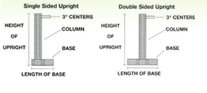 Cantilever Uprights